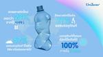ผลการรายงาน Unilever Sustainable Packaging 2024 บรรจุภัณฑ์เพื่อความยั่งยืน ประจำปี 2567